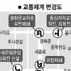 역사·조망·문화·도시 4개 테마로