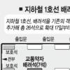 서울지하철 1호선 노약자석 17일부터 1량당 26석으로