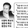 [선택 2007 D-2] 靑 ‘BBK 특검법 처리’ 힘 실어주기?