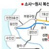 부천 소사~안산 원시 복선전철 건설