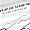 올해 증시도 ‘대선 효과’ 통할까