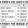 [단독]지방공기업 사장 연봉 7000만~9000만원