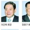재계 총수들 ‘새해 도약’ 드라이브