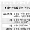 [2008 글로벌 이슈] (1) 타이완 대선과 불안한 양안관계