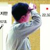 “너무 덩치만 키웠나” 은행 건전성 빨간불