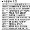 [Metro&Local] 서울시, 자원봉사자 모집
