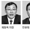 [공직 인맥 열전] 법무부·검찰 (중)