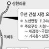 [구 의정 초점] 종로구의회 ‘경전철 건의안’