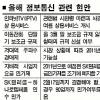 통신정책 방통위로… IPTV 탄력