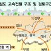 [단독]수도권 대심도 고속철 추진