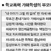 적반하장 학부모 학교폭력 키운다