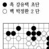 [제18기 비씨카드배 신인왕전-본선 6국] KT,직장인 대항전 우승