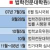 로스쿨 추가 배정 없다