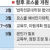 교육부, 로스쿨 본인가前 증원 검토