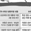 “무늬만 합의제” 비판 봇물