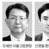 대법, 고위법관 58명 승진·전보인사