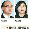 정무수석 박재완 경제수석 김중수