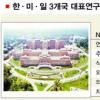 [핵심 과학자 포닥을 키워라-(상) 연봉·복지 실종된 한국의 ‘포닥’] 야구로 빗대본 한·미·일 연구원의 처우