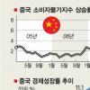 中, 저성장-고물가 시대 오나