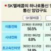 SKT의 하나로텔 인수 공정위 “조건부 인가”