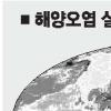 지구상 청정해역 3.7%뿐