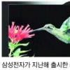 [과학터치] (13) 한양대 박막재료연구실