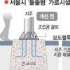 신호·가로등 받침대 땅에 묻는다