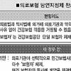 ‘돈 되는 분만… ’ 가입 횡포 우려