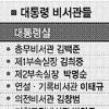 靑비서관 39명 임명