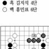 [제18기 비씨카드배 신인왕전-16강전 2국] 여류 VS 시니어 반상의 성대결 개막