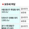 표준지 공시지가 상승…보유세 얼마나 더 내나
