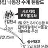 [단독]구미 취수 재개후 페놀 또 검출