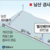 남산 엘리베이터로 오른다