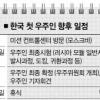 [한국 첫 우주인 교체] 첫우주인 배출일정 차질 없을듯