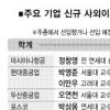 ‘官·稅·法’ 출신 강세속 학자 약진