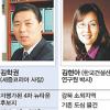 집값 약보합세 집장만 지금이 딱!