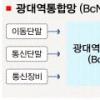 [급변하는 IT 5대 이슈] (5·끝) 광대역통신망 BcN 구축