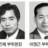 장·차관급 위원장·부위원장 6명 약력
