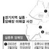 끝나지않은 경기남부 ‘실종공포’