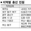“이때가 기회”… 총선민원 봇물