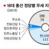 [총선 D-9] 부동층 늘어난다