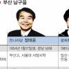 [총선 격전지를 가다] 격전지-부산 남을,광주 남구