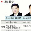 [총선 격전지를 가다] 격전지-대전 중구, 전북 군산