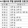 도심 속 숲으로 여행 가실래요?