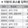 지방대 로스쿨 영어만 잘하면 간다?
