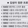 [와이드 인터뷰] “고·소·영 아니고…실은 영락교회 다녀요”