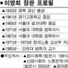 이영희 장관의 노동계 인연
