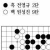 [제18기 비씨카드배 신인왕전-16강전 5국] 조치훈,끝내 무관으로 전락