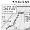 29번국도 타고 AI 퍼진다