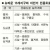 서울 두바퀴로 누빈다